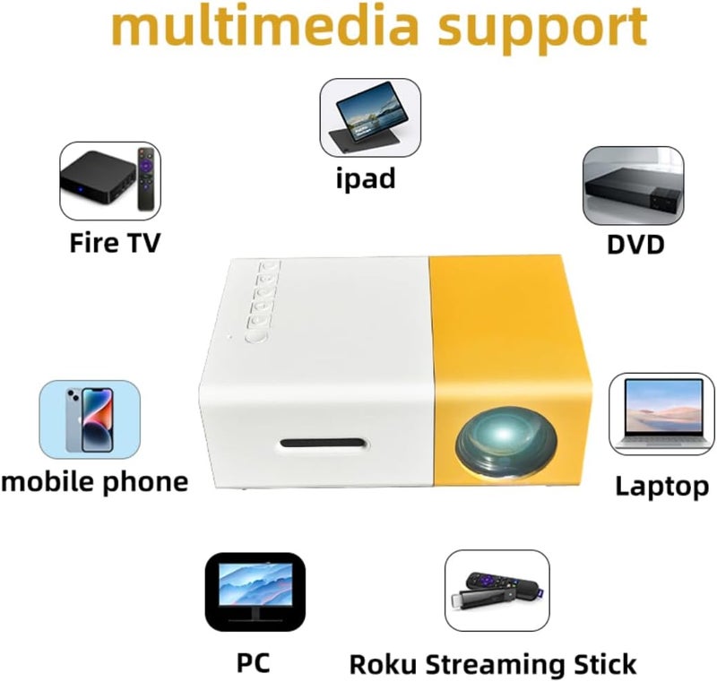 MB® Mini Portable Projector 1080P Full HD LED Video Projector with HiFi Speaker, HDMI USB AV TF Compatible, Home Theater Movie Projector with Remote Control for iOS Android Phone Laptop TV Stick - Image 5