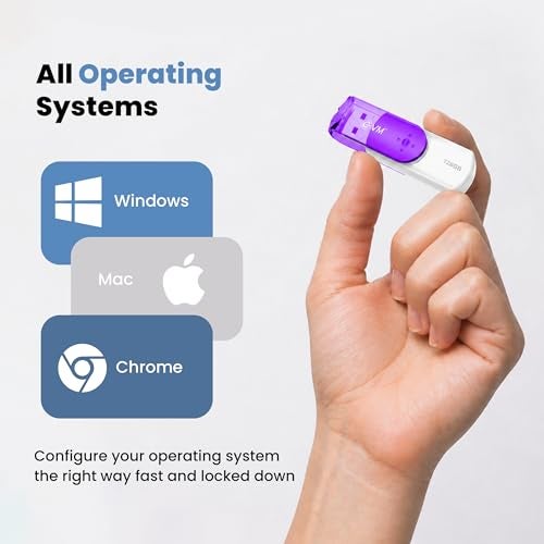 EVM EnStick 128GB USB 3.2 Gen 1 High-Speed Pendrive | Superfast 200MB/s Read | Premium Durable Metal Body | Plug & Play Laptop Desktop Smart TV Car Stereo| 10 Years Warranty (EVMPDA3.2/128GB) - Image 3