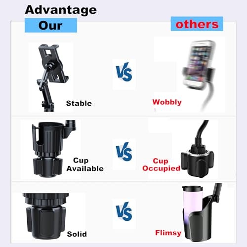 Peastrex Cup Holder Tablet Mount, Ipad Cup Holder Car Mount with Adjustable Arm for Tablet iPhone 3-13in iPad Pro Air Mini, Fire, iPhone 15, Galaxy S24 Z Fold 5 - Image 3