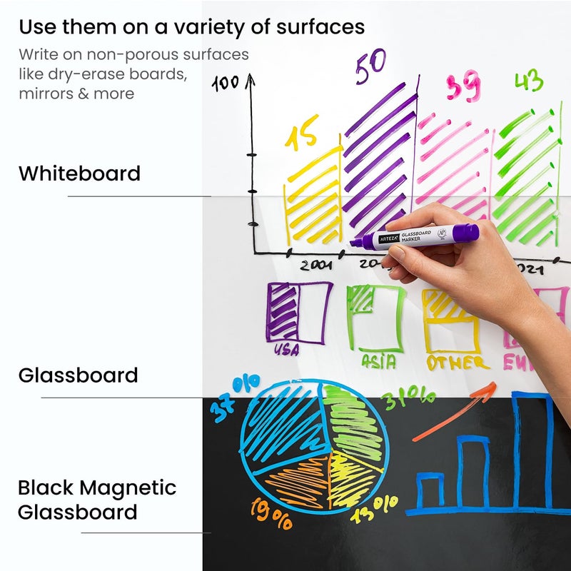 ARTEZA Glass Board Markers, Pack of 18, 10 Classic and 8 Neon Colors for Whiteboards and Windows, Erasable Dry Erase Markers, Office, School Supplies - Image 5