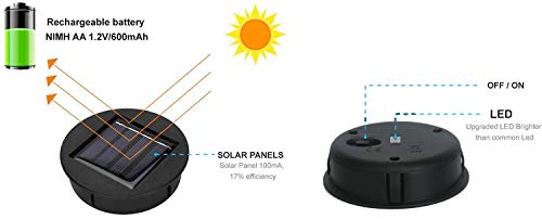 Kaixoxin Solar Replacement Top of Solar Lantern - Image 3