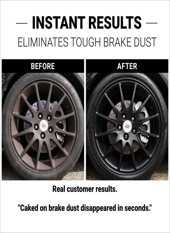 CarGuys CAR GUYS Wheel and Tire Cleaner - Safe for all Wheels and Rims - Works on Alloy Chrome Aluminum Clear-Coated Painted Polished and Plasti-Dipped Rim - Wheel Cleaner by - Image 2