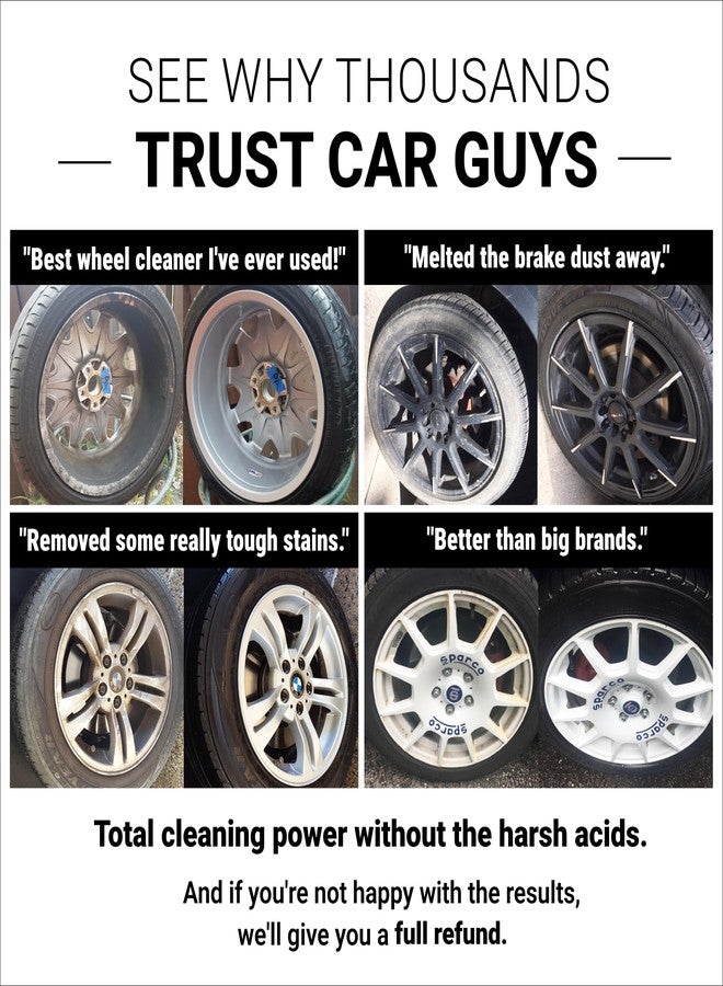 CarGuys CAR GUYS Wheel and Tire Cleaner - Safe for all Wheels and Rims - Works on Alloy Chrome Aluminum Clear-Coated Painted Polished and Plasti-Dipped Rim - Wheel Cleaner by - Image 4