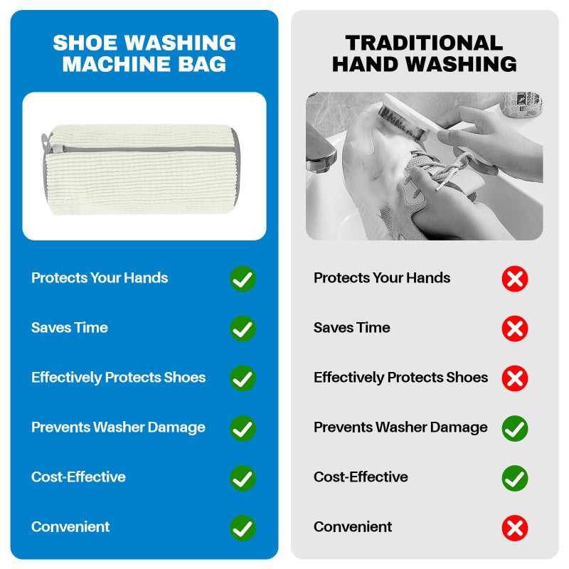 NMQHPA Shoe Washing Machine Bag: Laundry Shoe Bag for Washer and Dryer - 2pc Reusable Shoe Cleaning Bag for Sneaker Tennis Shoes Unstain Cleaner Kit(2 Pcs) - Image 5
