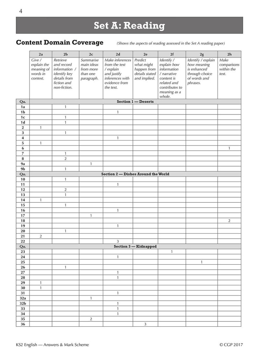null - KS2 English SATS Practice Papers: Pack 3 - for the 2025 tests (with free Online Extras) - Image 1