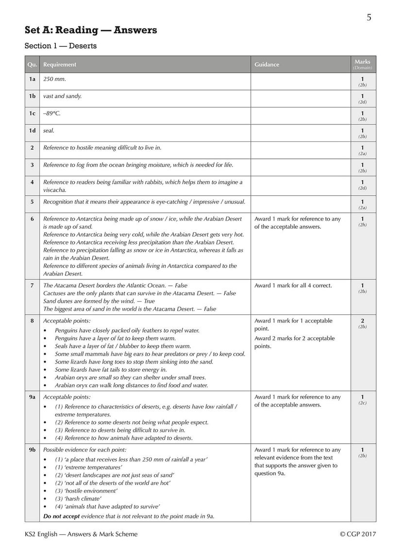 null - KS2 English SATS Practice Papers: Pack 3 - for the 2025 tests (with free Online Extras) - Image 1