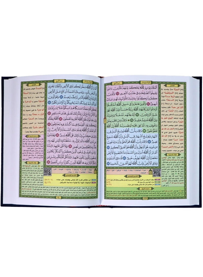 The Holy Qur’an the substantive division of Al-Hafiz Al-Mutqan with reasons for revelation explanation of vocabulary and barcode Medium size: 14×20 - Image 3