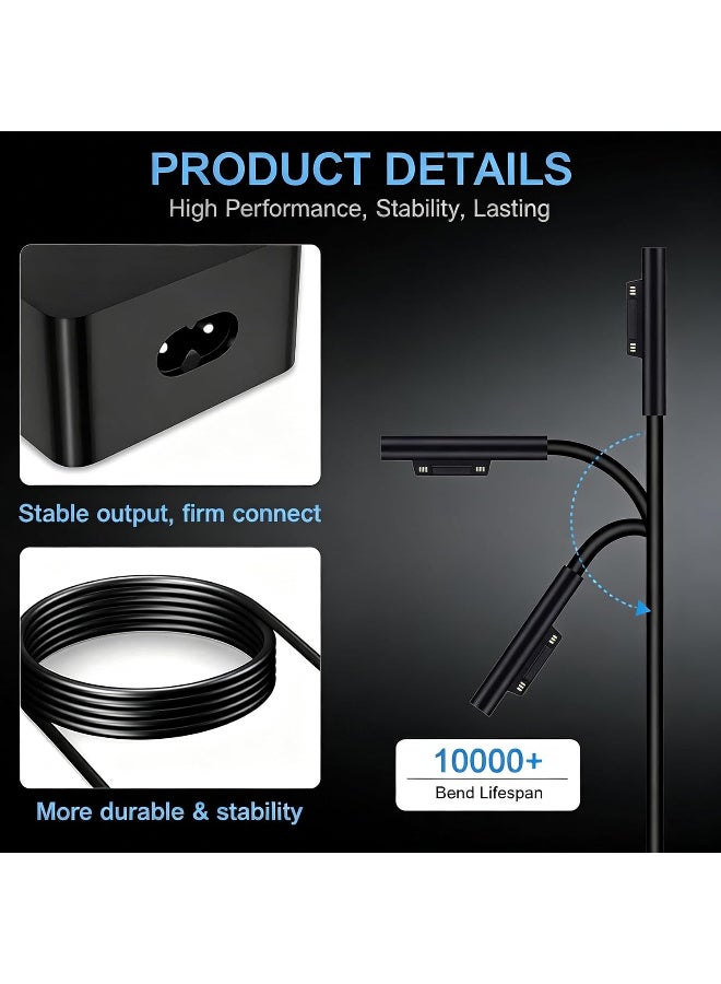 Zexen 65W Surface Pro Charger Compatible with Microsoft Surface Pro 11 10 9 Fit for Surface Pro 8 7 7+ 6 5 4 3 X, Surface Book 3 2 1, Surface Laptop 5 4 3 2 1, Surface Go Tablet, Support 44W 36W Laptop - Image 5
