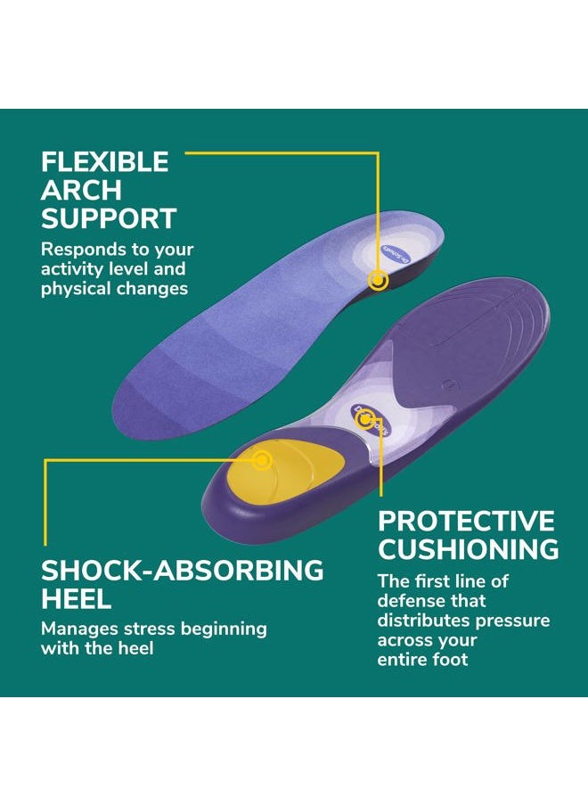 Dr. Scholl's Prevent Pain Insoles for Women, Size 6-10, 1 Pair: The Only Proven Insole to Prevent Lower Body Pain - Arch Support Shoe Inserts for Women, Protect Against Lower Back, Knee and Foot Pain  - Image 5