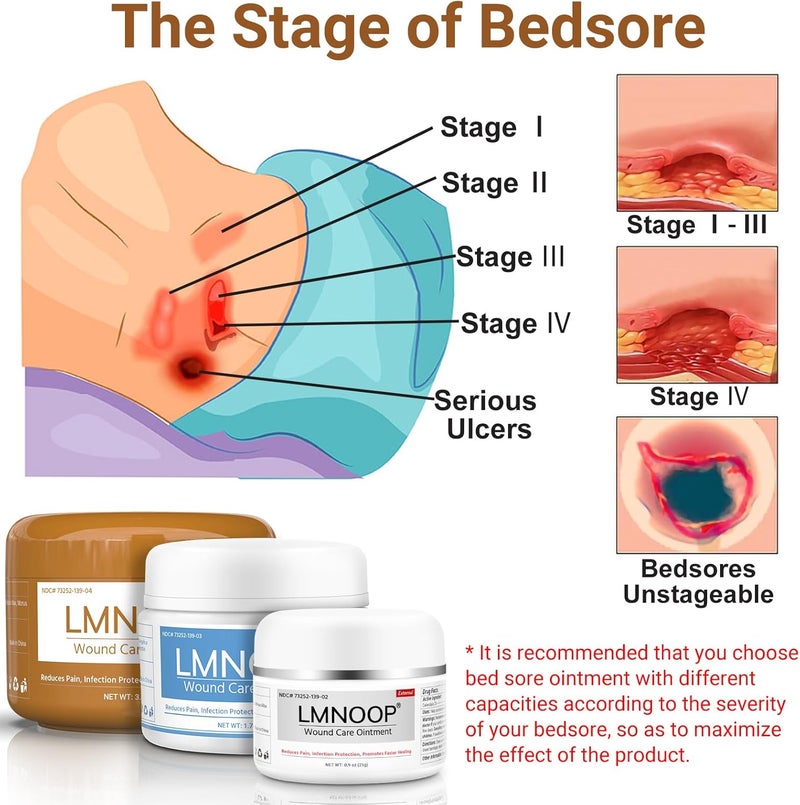 LMNOOP Pressure Sore Cream, 24-Hour Infection Protection Cream for Bed Sore, Diabetic Wounds, Venous Foot, Leg Ulcers cuts, scrapes, and Burns - Image 3