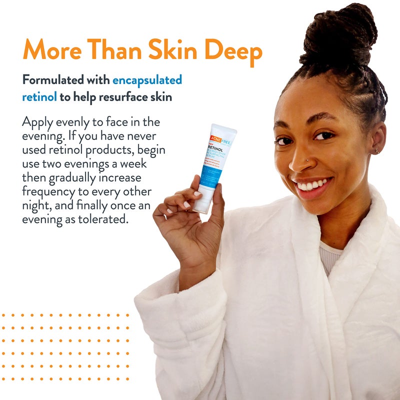 AcneFree سيروم أكني فري ريتينول لإعادة تسطح علامات البثور مع حمض الهيالورونيك والنياسيناميد | يساعد في تقليل ظهور علامات البثور | التحكم في الاحمرار | 1 أونصة - Image 4