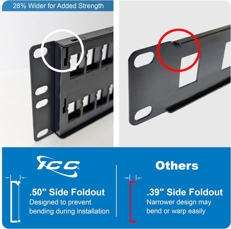 ICC 48 Port Blank Keystone 2U Patch Panel with 19” Metal Rackmount Housing for Slim Profile Keystone Jacks (Sold Separately), UL Listed, IC107BP482 - Image 3