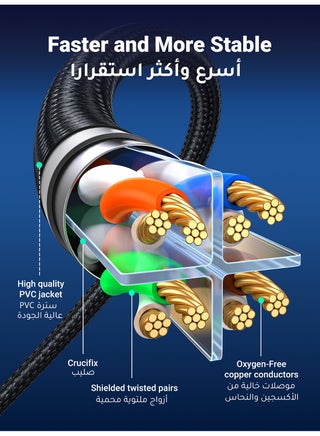 كابل ايثرنت الفئة Cat8 عالي السرعة بسرعة 40 جيجابايت في الثانية، 2000 ميجا هرتز، ار جيه 45 من يوغرين، سلك توصيل مجدول متوافق مع الألعاب على الكمبيوتر واجهزة سويتش، PS4، PS3، Xbox وغيرها (10 متر) أسود - view 4