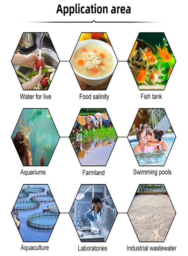 سمارت سنسور مقياس جودة المياه الرقمي الذكي 3 في 1: مقياس التوصيلية/إجمالي المواد الصلبة الذائبة/درجة الحرارة، نطاق القياس: 0-1999 جزء في المليون/0-19.99 جزء في الألف، نوع القلم، مقاوم للماء، لقياس التوصيلية الكهربائية، مناسب للاستخدام المنزلي، مياه الشرب، مياه البحر، المنتجعات الصحية، وأحواض السمك. - Image 3