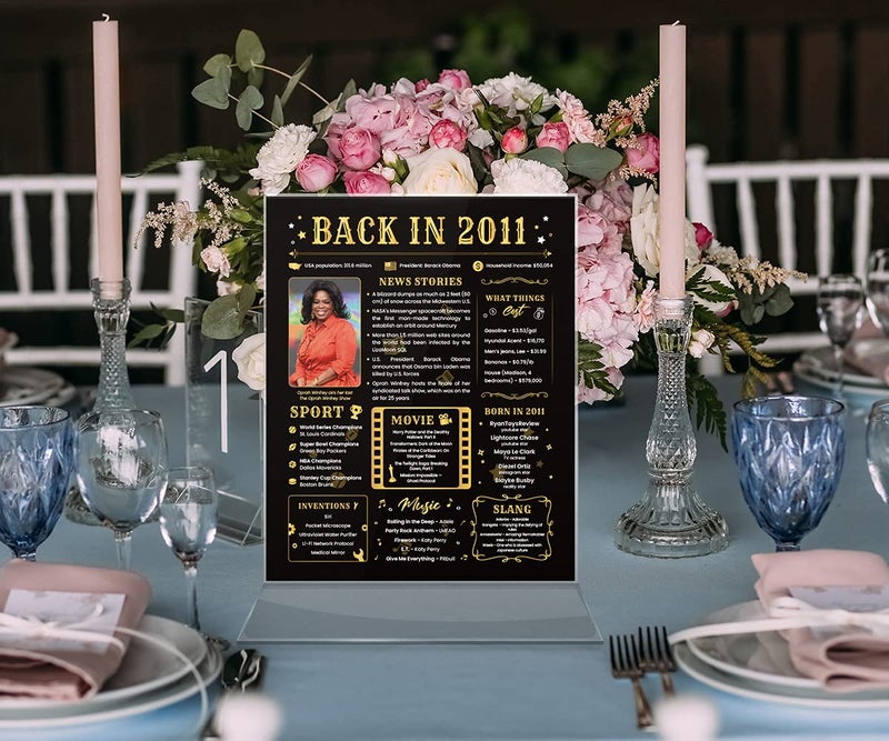 Paintio Back in 2011 Birthday Card - 13th Birthday Gift - 13th Birthday Decoration for Her or Him - Funny Table Centerpiece for 13 Years Old Birthday Party [Poster Unframed 8x10 In] - Image 5