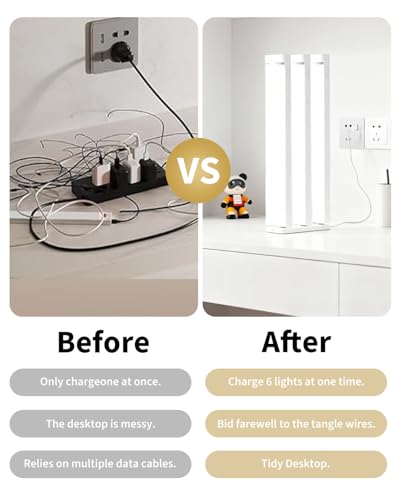 Rihvy USB Under Cabinet Lighting Charging Station with 6 Type-c Charging Ports, Portable Motion Sensor Light Indoor Multi-Light Storage & Charging Base, Reduction in Recharge Duration - Image 4
