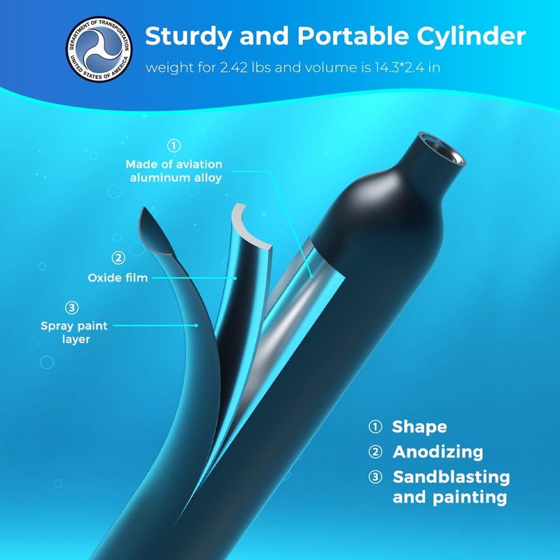 SMACO S300 Plus Mini Scuba Tank 0.5L - Reusable Portable Diving Tank & Emergency Pony Bottle up to 10-Minute Air Supply Underwater Breathing Device Freediving DOT-Certified Air Cylinder - Image 3