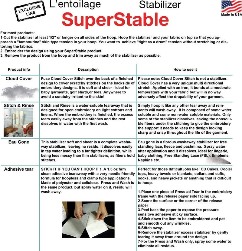 Superpunch Tear Away Stabilizer For Caps White 2.5 oz, 500 Precut Sheets 4 Inches x 7 Inches. SuperStable Machine Embroidery Stabilizer - Image 2