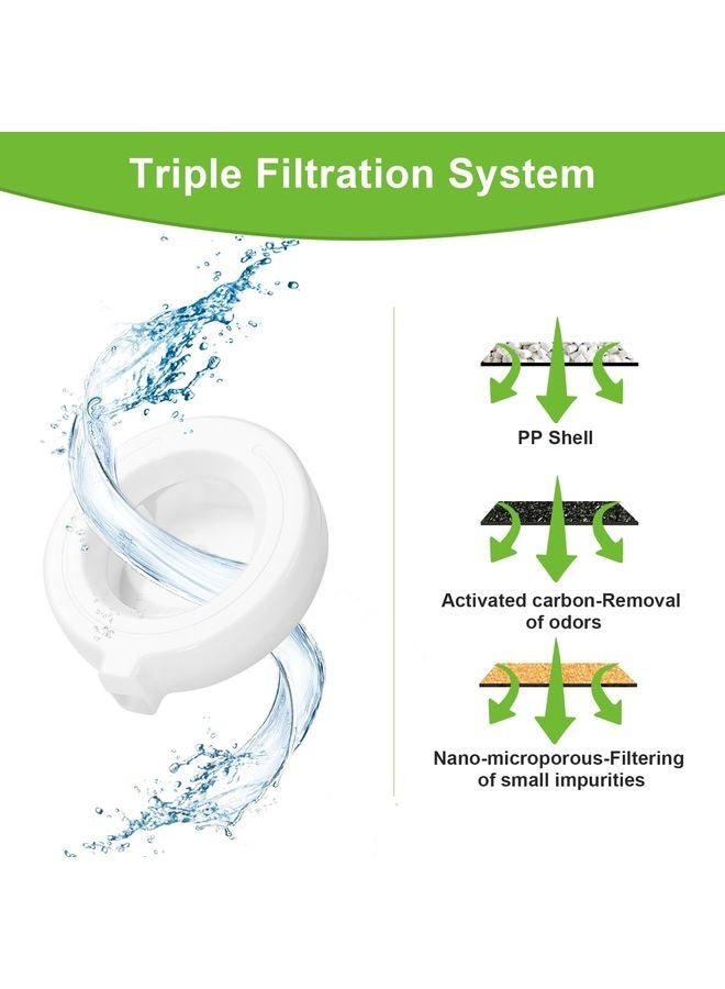 MOWKIT Dog Water Dispenser Filters, Triple Filtration System For 3L/3.6L/4.6L/6L/8L Pet Water Dispenser, Pet Fountain filter Replacement (4 Pcs) - Image 2