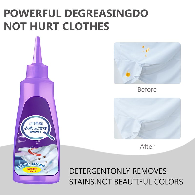 MISEDI 2pcs Laundry Stain Remover,White Shirt Guardian, Garment Stubborn Stain Cleaner Oil Remover, Collar Stain Removal Spray(120ml) - Image 4