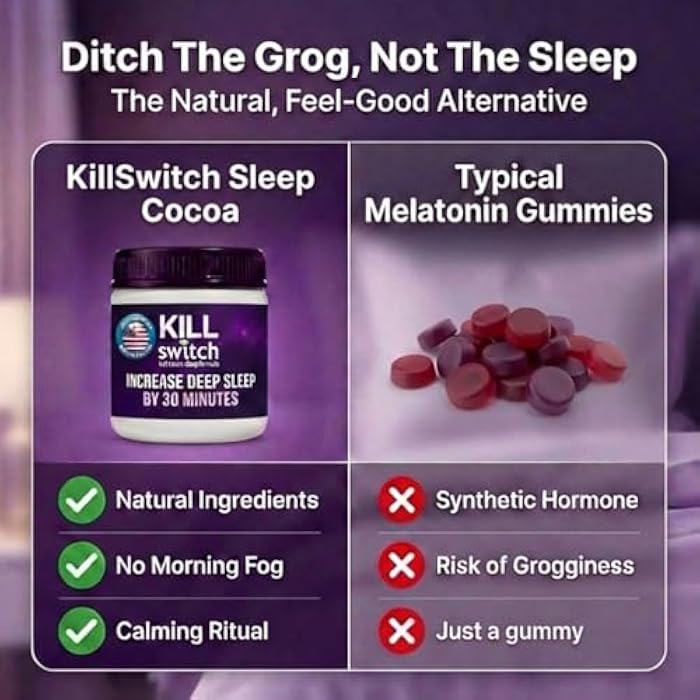 SWITCH Killswitch Sleep Aid for Adults – Fall Asleep Fast & Wake Refreshed, Sugar-Free Hot Chocolate Supplement - Magnesium, Tart Cherry, L-Theanine & More for Restful Sleep, 30 Servings, Made in USA - Image 5
