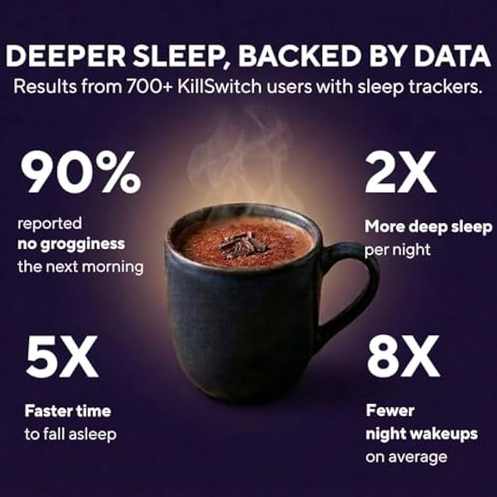SWITCH Killswitch Sleep Aid for Adults – Fall Asleep Fast & Wake Refreshed, Sugar-Free Hot Chocolate Supplement - Magnesium, Tart Cherry, L-Theanine & More for Restful Sleep, 30 Servings, Made in USA - Image 2