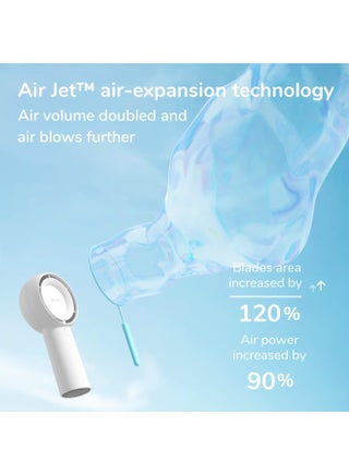 Handheld Turbo Fan [16H Max Cooling Time] Mini Portable, 4000mAh USB Rechargeable Personal, Battery Operated Small Pocket Fan with 5 Speeds for Travel/Outdoor/Home/Office - White - view 3