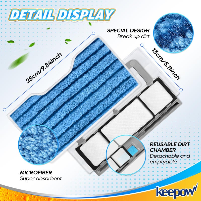 KEEPOW Reusable Mop Pads Refills, Replacement Pads Compatible with Shark Vac Mop VM252 VM200 VC205 VM250 /QM250 VM190 VM200P12, Hardwood Floor Mop Pad, Blue 1+2+3 Pads - Image 2