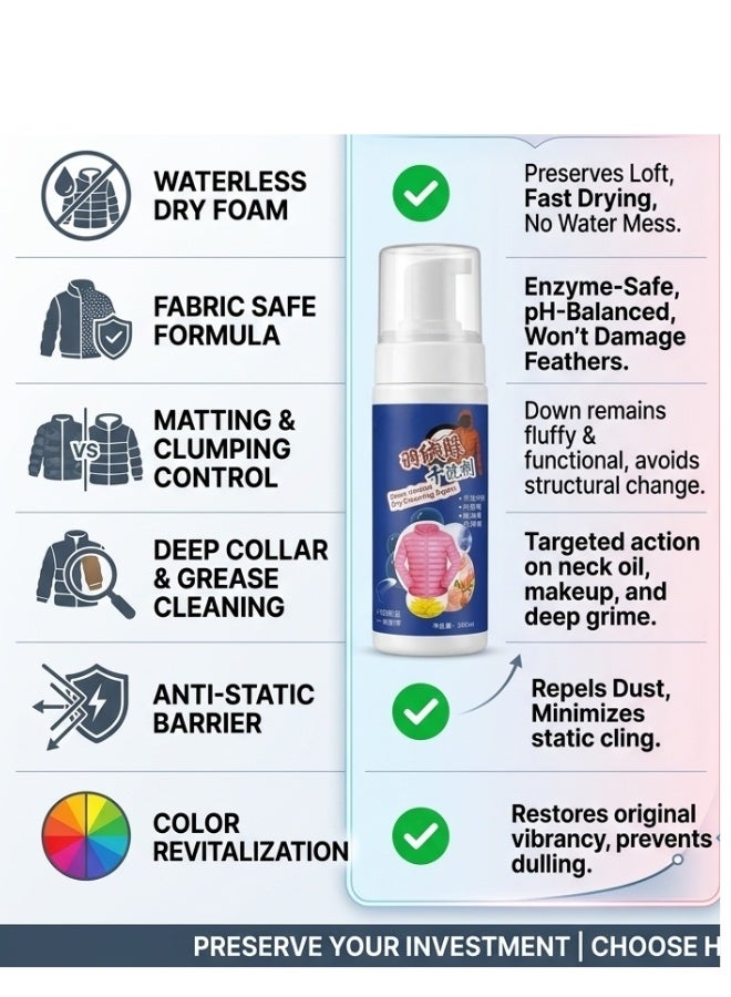 Down Jacket Dry Cleaning Foam Cleaner 200ml Waterless Fabric Stain Remover for Puffer Jackets and Winter Coats - Image 3