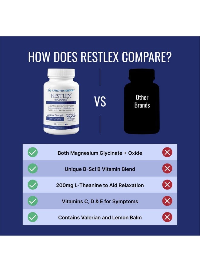 Approved Science مزيج ماغنيسيوم غليسينات معتمد من ساينس ريستليكس - 420 ملغ، إل-ثيانين 200 ملغ - 60 كبسولة - Image 5