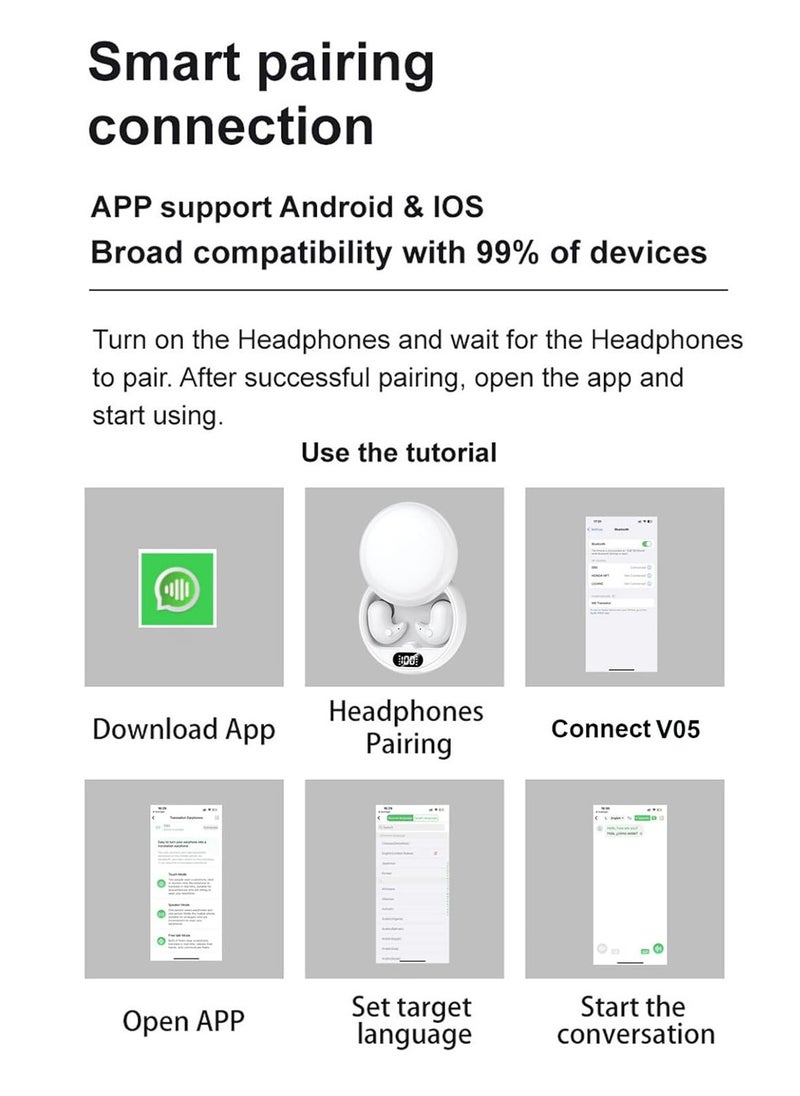 General - Earbud real-time translator, language translation equipment, high definition sound quality + noise reduction, 144 online translation languages, long-lasting battery, white - Image 1