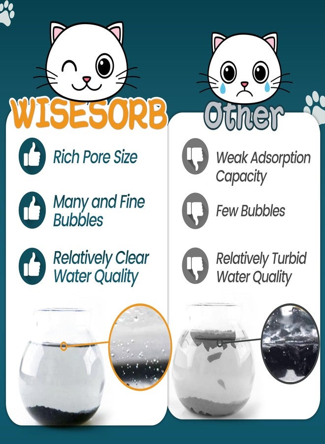 Wisesorb Cat Litter Deodorizer 1.2Lb Activated Carbon Litter Box Odor Eliminator Absorber Unscented Cat Litter Odor Control Room Deodorizer Solution for Homes with Pets - Image 3