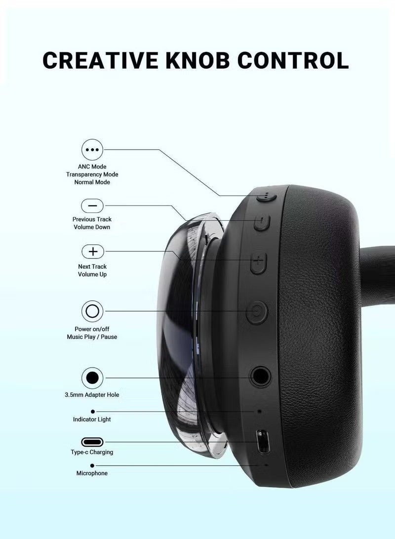 MOOGMAX Wireless Bluetooth Headphones with Hybrid ANC - 80 Hour Battery Life - Image 3