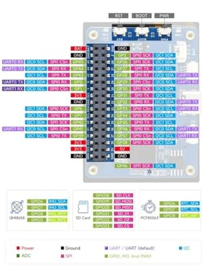 RP2350 2.41 Inch AMOLED Capacitive Touch Display Development Board with Motion Sensor - Image 4