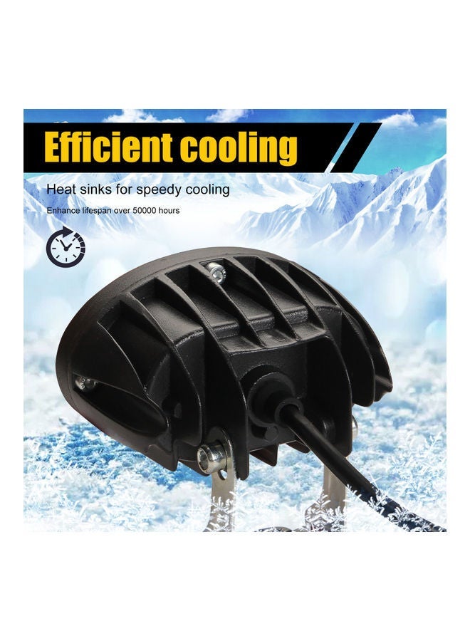 Loquat 2-Piece LED Motorcycle Driving Headlight - Image 4