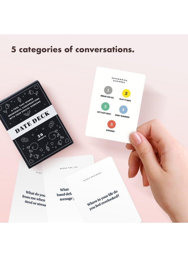 BestSelf Co. BestSelf Date Deck - 50 Conversation Cards Engaging for Couples - Fun and Thought-Provoking Date Night Game - Playing Cards to Unlock Deeper Connection and Intimacy - Image 5