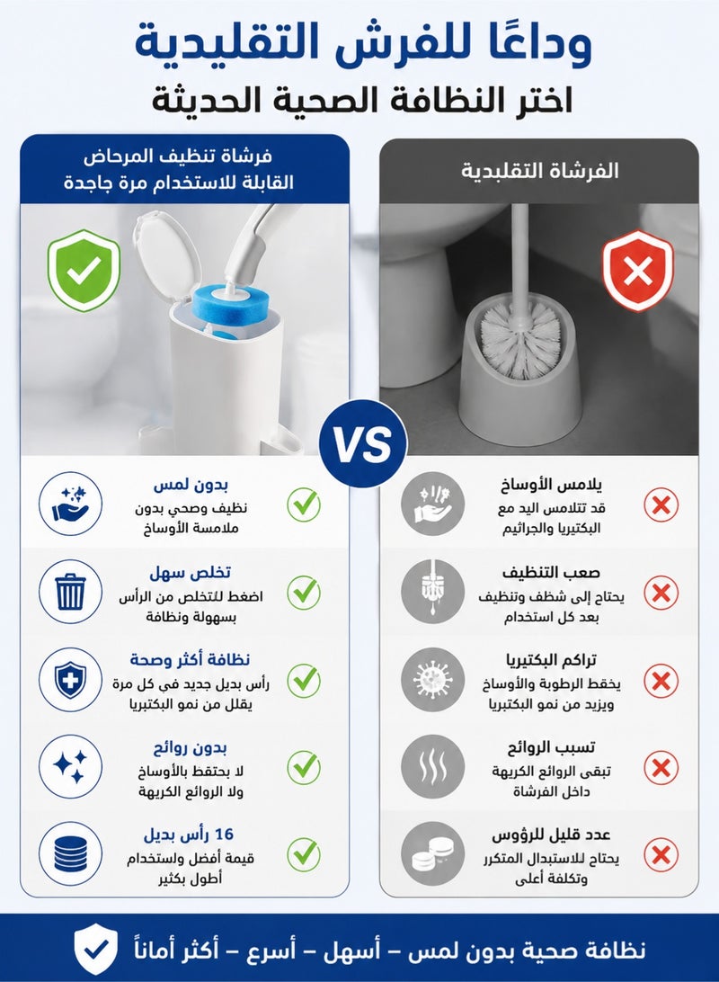 JOYBOS فرشاة تنظيف المرحاض القابلة للاستخدام مرة واحدة مع 16 رأس بديل، نظام تنظيف صحي بدون لمس، رؤوس إسفنجية قابلة للاستبدال، أداة تنظيف عميق للمرحاض، طقم تنظيف سهل التخلص بضغط واحد - Image 5