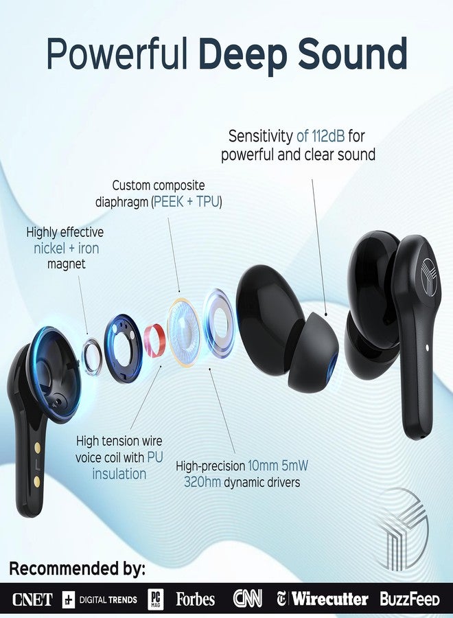 TREBLAB X9 Pro - Hybrid Active Noise Cancelling Earbuds, High-Precision Sound, 6 AI Mics for Calls, IPX6 Waterproof, 50H Playtime, Comfortable for Sports, Work, Travel. Wireless Earbuds Bluetooth 5.3 - Image 2