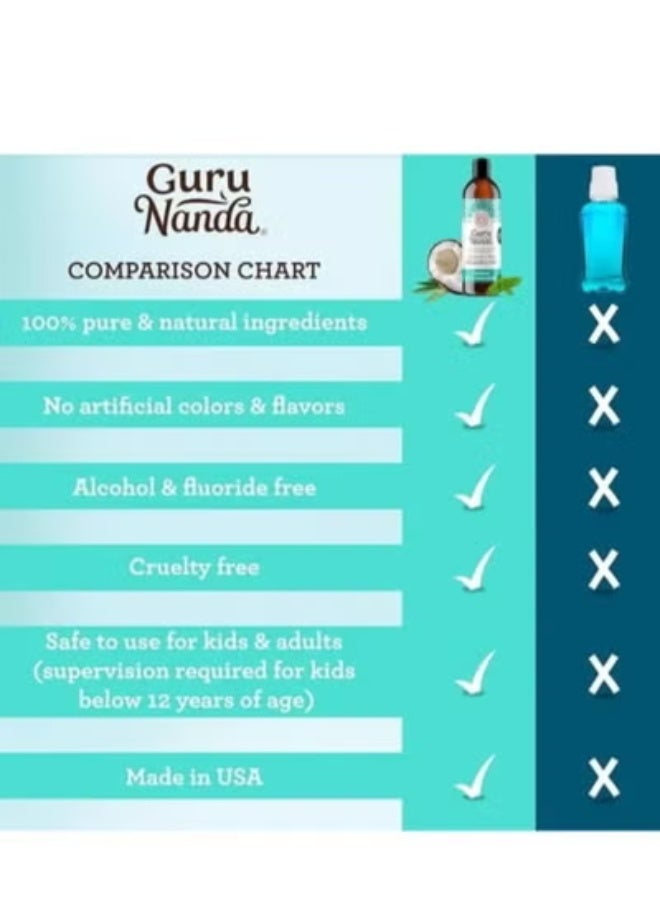 GuruNanda Oil Pulling Mouthwash with Coconut & Peppermint Oil, 8 Fl.Oz, with Tongue Scraper - Image 5