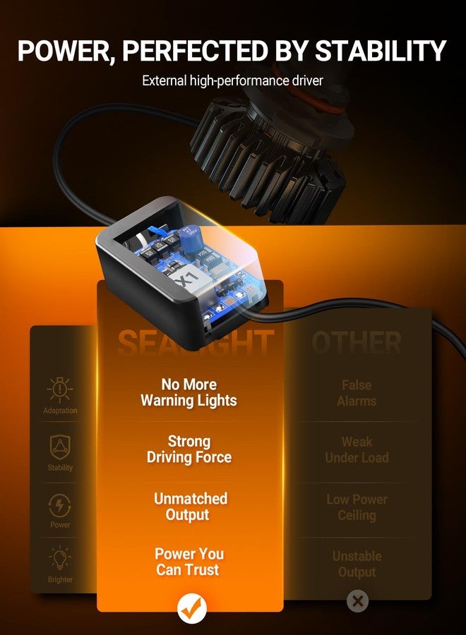 الختم مصابيح SEALIGHT 9006 HB4، بقوة 33000 لومن، سطوع فائق بنسبة 900%، حجم مطابق لمصابيح الهالوجين، عمر افتراضي يصل إلى 60000 ساعة، درجة حرارة اللون 6500 كلفن، سهلة التركيب والتشغيل، مصابيح ضباب متوافقة مع نظام Canbus، عبوة من قطعتين - Image 4