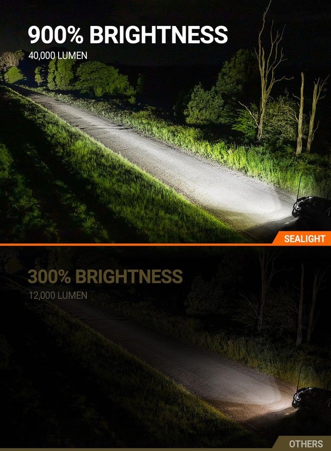 الختم مصابيح SEALIGHT 9006 HB4، بقوة 33000 لومن، سطوع فائق بنسبة 900%، حجم مطابق لمصابيح الهالوجين، عمر افتراضي يصل إلى 60000 ساعة، درجة حرارة اللون 6500 كلفن، سهلة التركيب والتشغيل، مصابيح ضباب متوافقة مع نظام Canbus، عبوة من قطعتين - Image 2