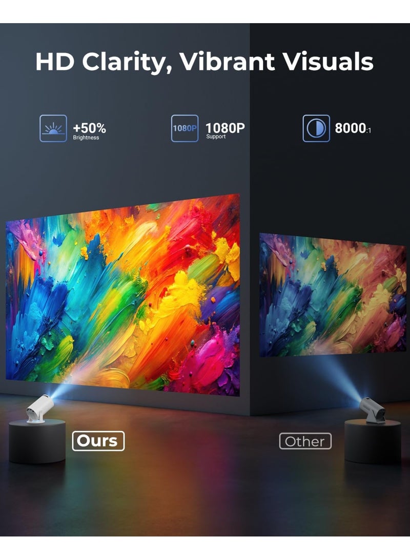 ELEPHAS WiFi Bluetooth Mini Portable Projector – 10000 Lux Movie Projector with Auto Keystone & 180° Rotation, Support 1080P, Compatible with HDMI/USB/TV Stick/Smartphone/Laptop - Image 3