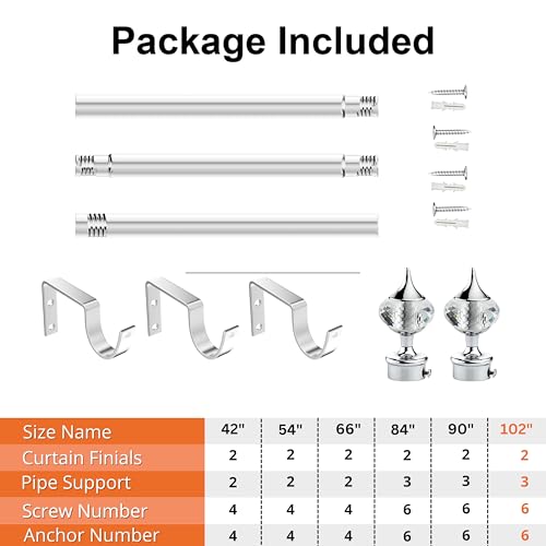 GLOXY 1 Inch Adjustable Stainless Steel Curtain Rod - Chrome Finish Extendable Window Rod with Brackets for Home & Office (102 Inch, RB72) - Image 5