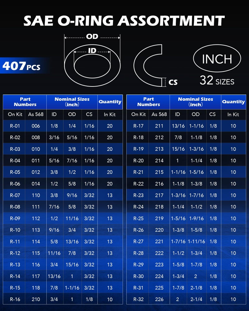 Orion Motor Tech 826pc Universal O Ring Assortment Kit with 32 Sizes, SAE & Metric O Rings for Automotive & Plumbing Repairs, Nitrile Rubber O Ring Set - Image 2
