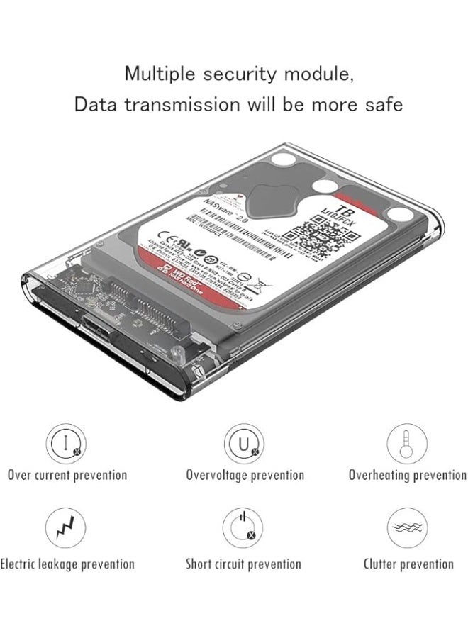 Reletech Generic 2.5" SATA to USB 3.1Tool-Free Clear External Hard Drive Enclosure for 2.5 Inch SSD & HDD 9.5mm 7mm External Hard Drive Case Supports UASP SATA  - Image 3