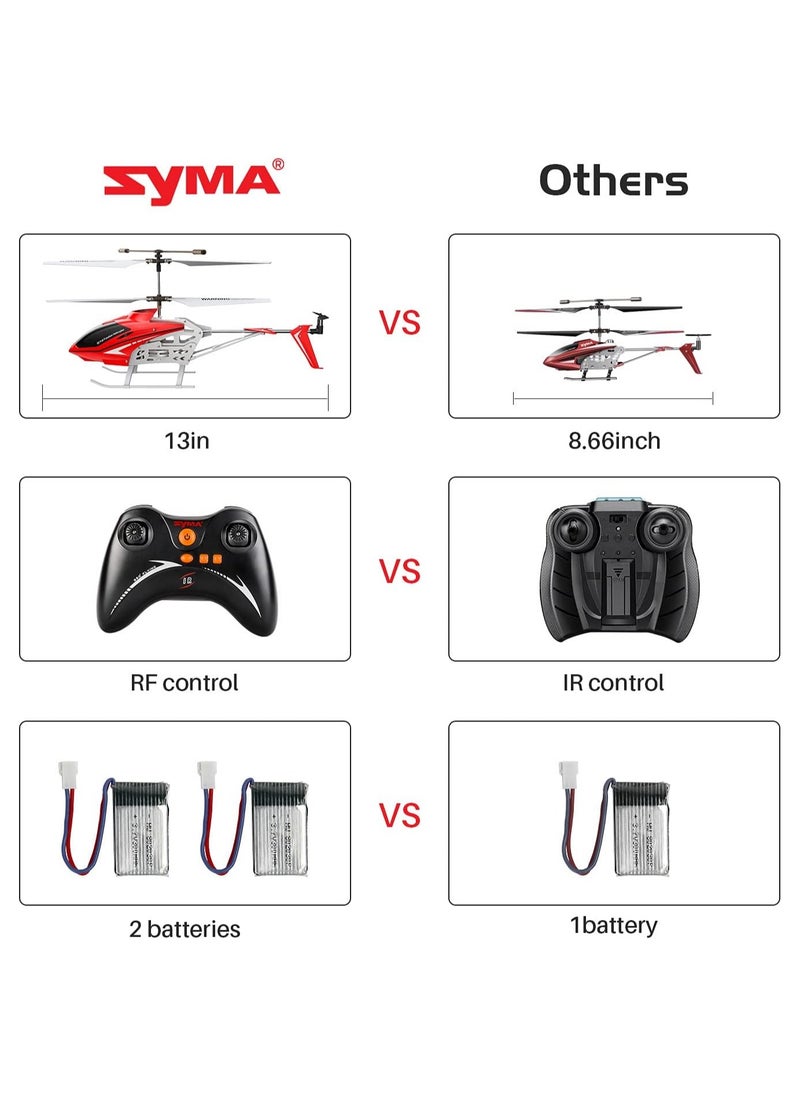 PlayandDream - PlayandDream RC Helicopter, S39 Aircraft with 3.5 Channel,Bigger Size, Sturdy Alloy Material, Gyro Stabilizer and High &Low Speed - Image 1