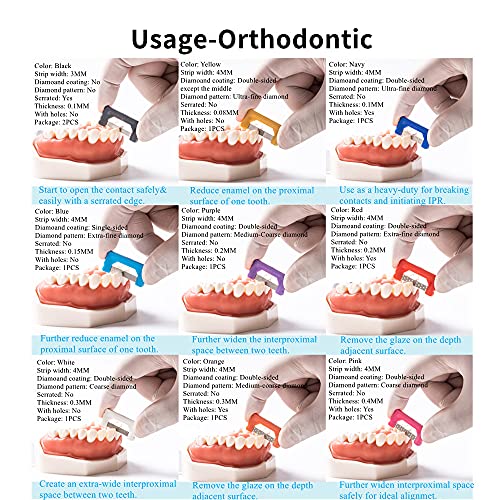 Easyinsmile Dental IPR Strip System 10PCS Orthodontic Interproximal Reduction Enamel Kits (B/Multi-Color) - Image 5