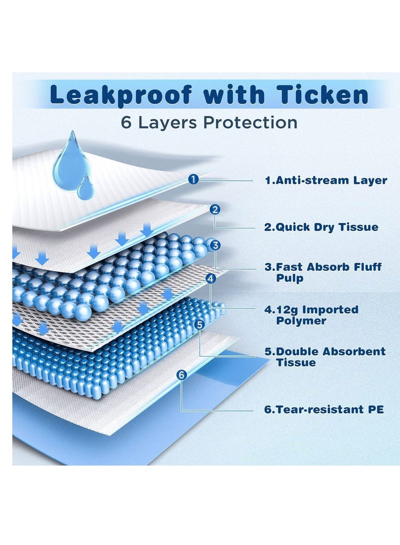 vsell24 وسادات التبول للكلاب سميكة للغاية فائقة الامتصاص للاستخدام مرة واحدة، وسادات تدريب الجراء على استخدام المرحاض للحيوانات الأليفة مع 6 طبقات شديدة الامتصاص، 60 × 90 سم، كل عبوة 20 قطعة - Image 3