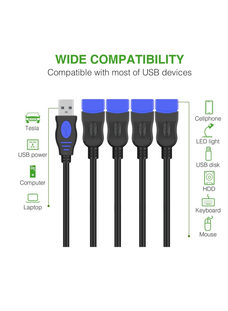 ANDTOBO USB 1 to 4 Splitter, USB 2.0 Y Splitter Charger Cable USB 1 Male to 4 Female Power Cord Extension Hub Cable for PC/PS4/MacBook/Laptop/TV/LED Etc,Navy - Image 4