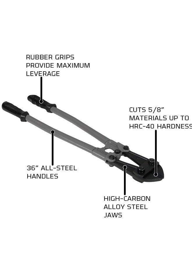 Wisemann Bolt Cutter 36 inch with Black High Carbon Steel Blade and Soft Rubber Grip (Grey)  - Image 5